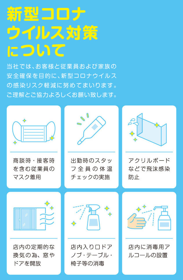 新型コロナウイルス対策について02