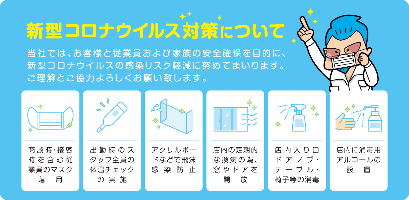 新型コロナウイルス対策について01