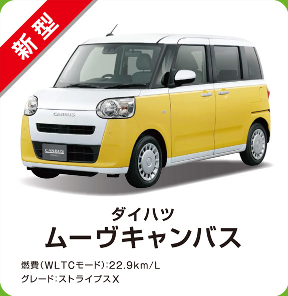 ダイハツ ムーヴ