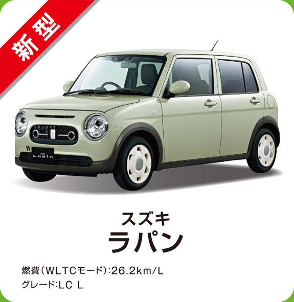 スズキ ラパン