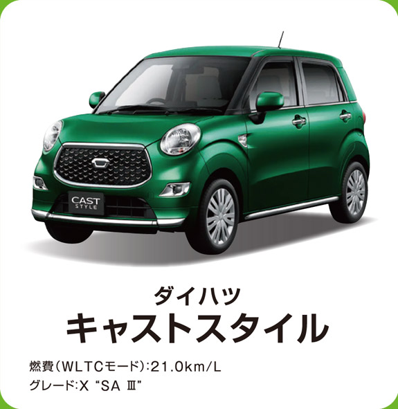 ダイハツ ミラトコット