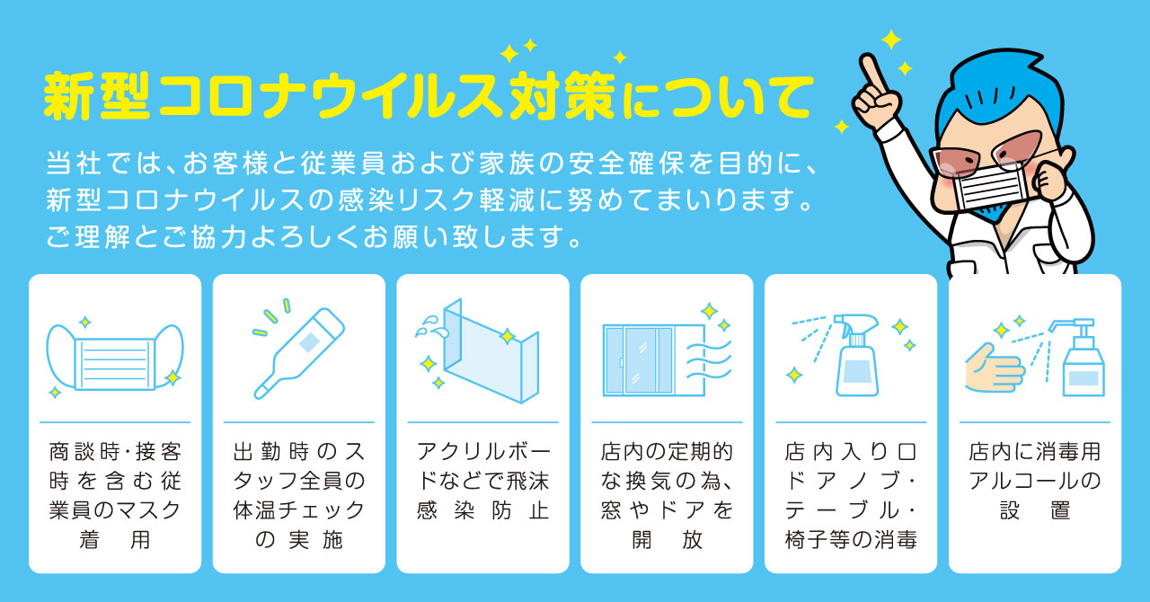 新型コロナウイルス対策について01