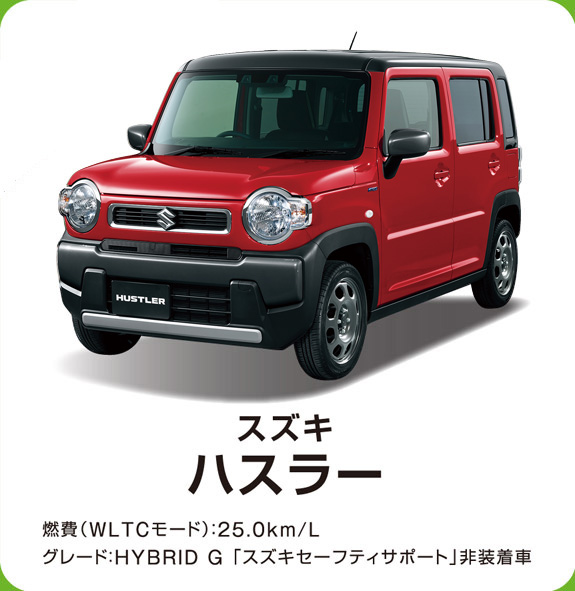 ダイハツ ムーヴ